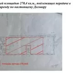 Продам готовый арендный бизнес с Fix Price и аптекой в центре Тихорецка