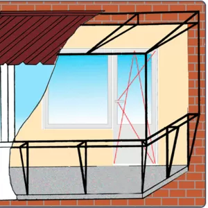 Теплое или холодное остекление балконов