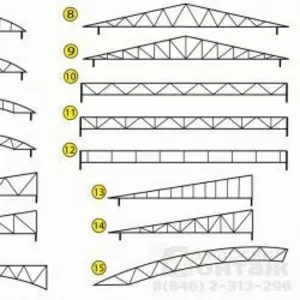 Ферма для навеса металическая