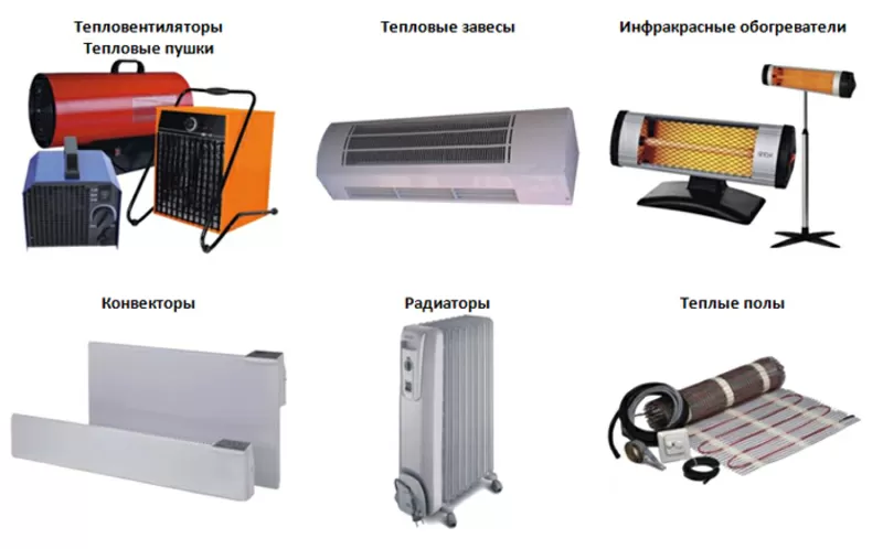 Тепловое  и вентиляционное оборудование. 2