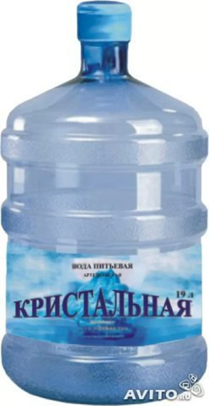доставка питьевой воды в Краснодаре и Анапе 3