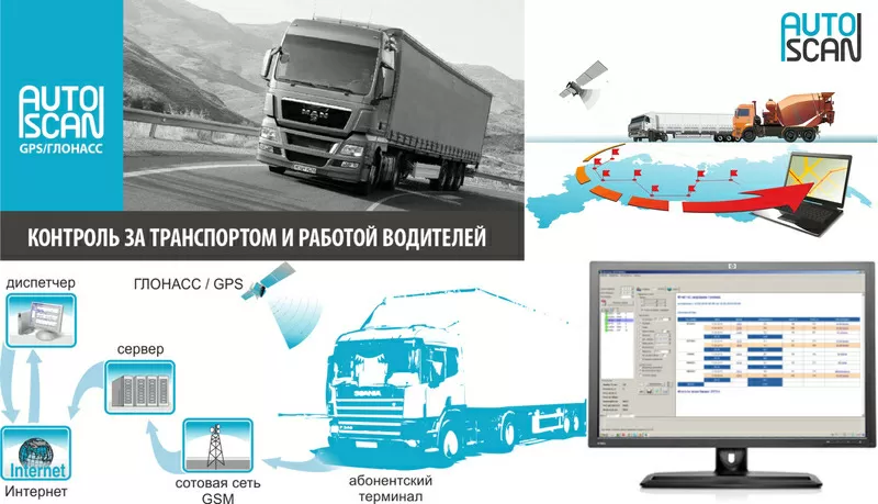 GPS мониторинг и  охрана транспорта мини А8,  ТК102, ТК110,  Автоскан